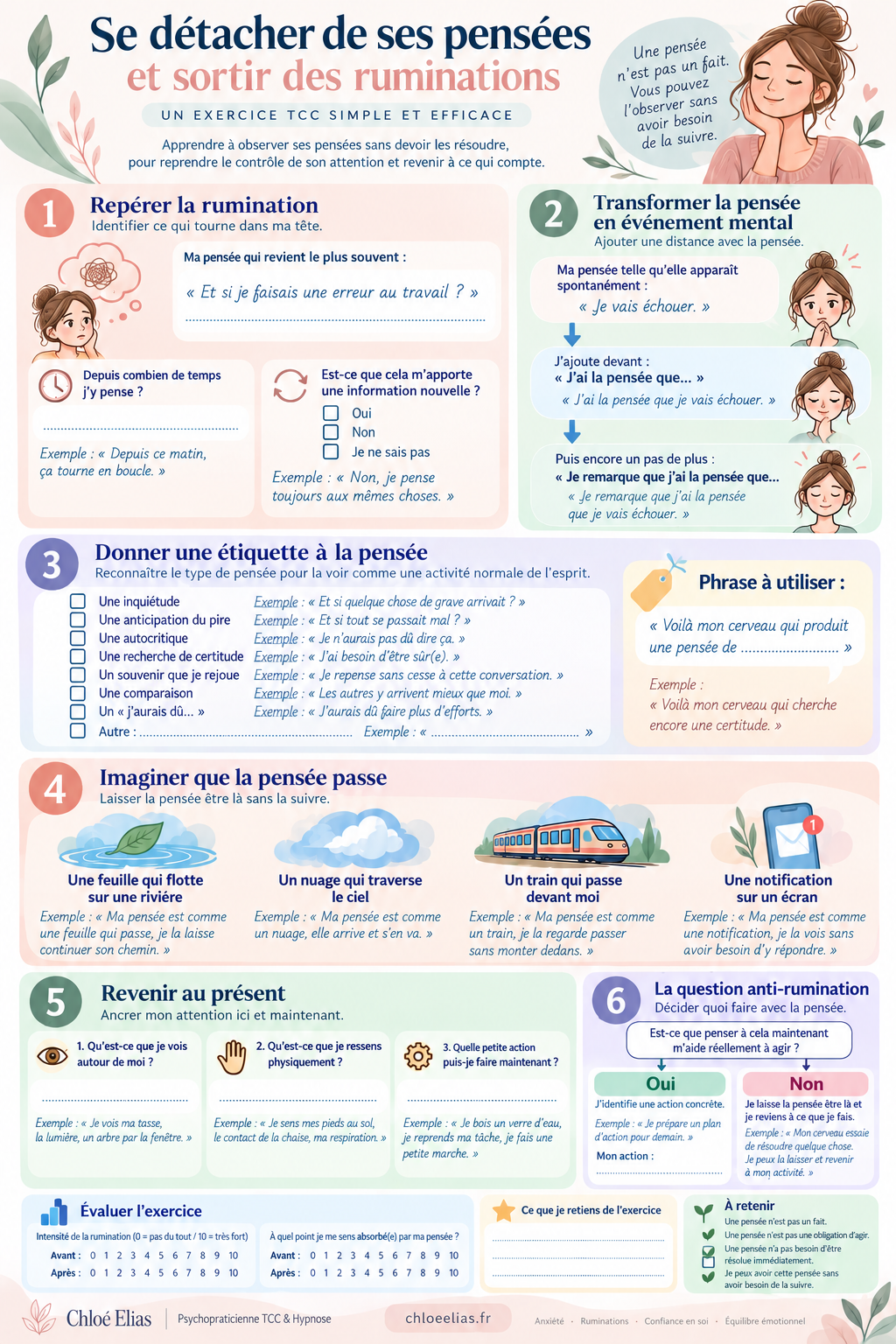 Fiche d’exercice TCC pour se détacher de ses pensées et sortir des ruminations